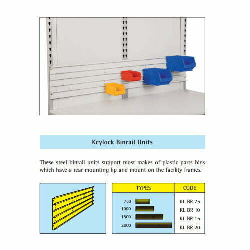 Keylock Bin Rail